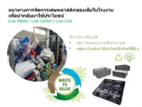 รูปภาพของ พาเลทพลาสติกรีไซเคิล ผลิตจากเศษพลาสติกในโรงงานกลับมาใช้ใหม่ Waste to Value- เพื่อลดWaste/ ลดCarbon