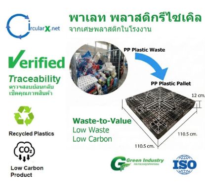 รูปภาพของ พาเลทพลาสติกรีไซเคิล ผลิตจากเศษพลาสติกในโรงงานกลับมาใช้ใหม่ Waste to Value- เพื่อลดWaste/ ลดCarbon