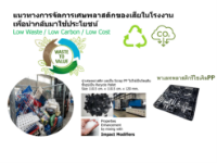 รูปภาพของ พาเลทพลาสติกรีไซเคิล ผลิตจากเศษพลาสติกในโรงงานกลับมาใช้ใหม่ Waste to Value- เพื่อลดWaste/ ลดCarbon